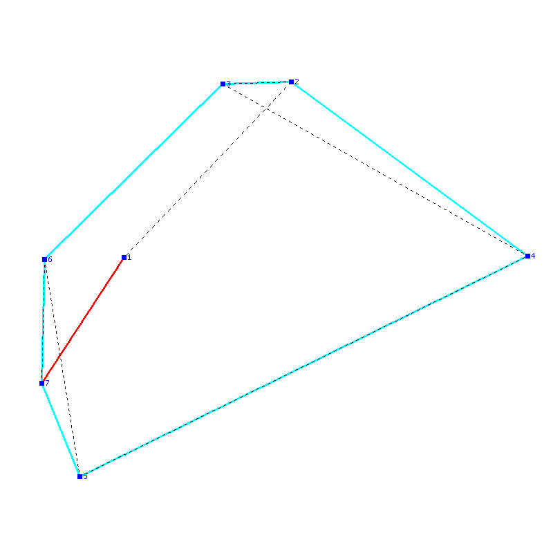 Flugauswertung